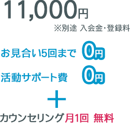 月会費11,000円。お見合い5回まで・活動サポート費0円＋カウンセリング月1回無料